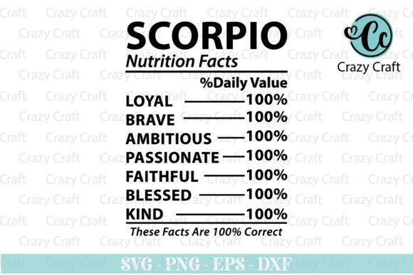 Scorpio Nutrition Facts SVG, PNG, Zodiac
